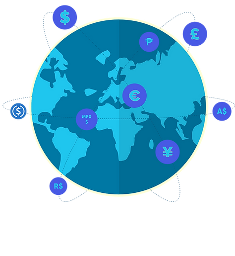 Global currency map showing various currency symbols